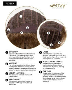 Alyssa (Exclusive) | Synthetic Wig By Envy -Best Wig Outlet Store Alyssa Cap