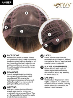 Amber | Lace Front & Monofilament Synthetic Wig By Envy 11 Amber | Lace Front & Monofilament Synthetic Wig By Envy -Best Wig Outlet Store AmberCC