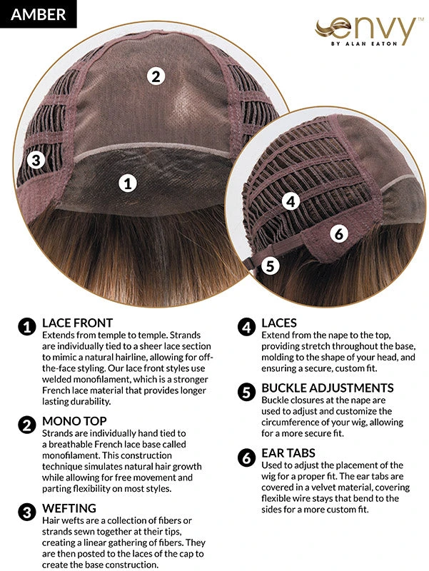 Amber | Lace Front & Monofilament Synthetic Wig By Envy 6 Amber | Lace Front & Monofilament Synthetic Wig By Envy - Image 6