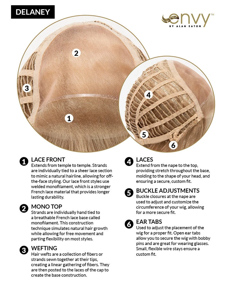 Delaney | Lace Front & Monofilament Synthetic Wig By Envy 9 Delaney | Lace Front & Monofilament Synthetic Wig By Envy - Image 9