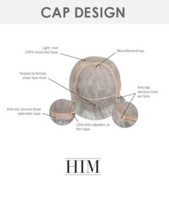 Distinguished | Average/Large Men's Lace Front & Monofilament Human Hair Blend Wig By HIM -Best Wig Outlet Store Distinguished Cap