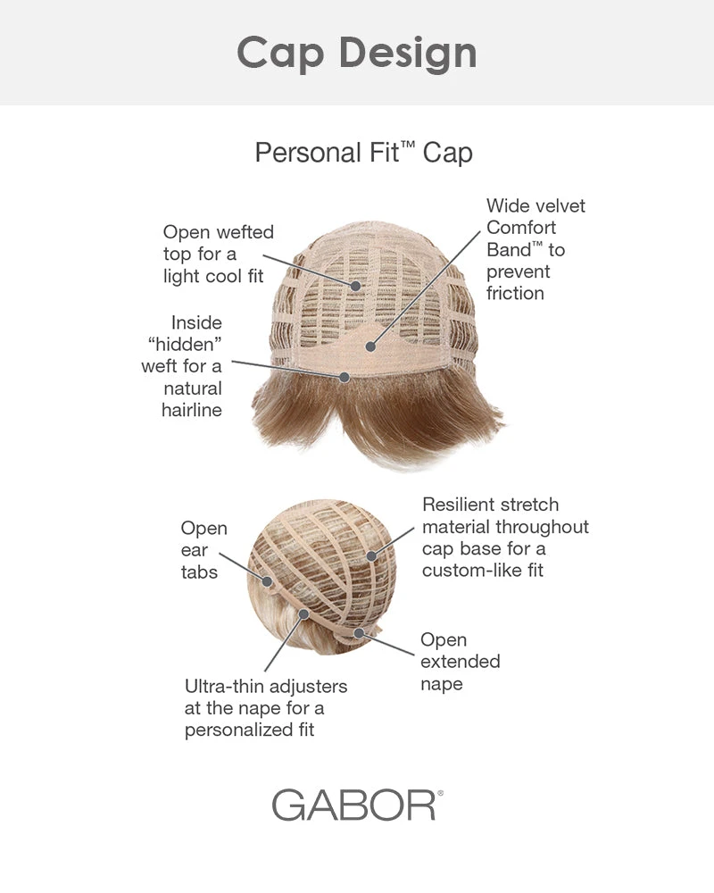 Sensation | Synthetic Wig By Gabor 8 Sensation | Synthetic Wig By Gabor - Image 8