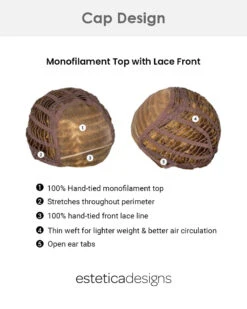 Locklan (Exclusive) | Lace Front & Monofilament Top Synthetic Wig By Estetica 25 Locklan (Exclusive) | Lace Front & Monofilament Top Synthetic Wig By Estetica -Best Wig Outlet Store ES MonofilamentTopWithLaceFront cap2 1