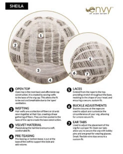 Sheila | Synthetic Wig By Envy 15 Sheila | Synthetic Wig By Envy -Best Wig Outlet Store EV20008 Sheila Cap