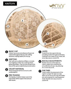 Kaitlyn | Synthetic Wig By Envy -Best Wig Outlet Store EV20017 Kaitlyn Cap