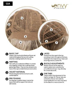 Gia | Synthetic Wig By Envy -Best Wig Outlet Store EV20029 Gia Cap ee4839a5 c816 401b ab4a c35fa2c4b598