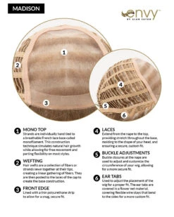 Madison | Monofilament Synthetic Wig By Envy -Best Wig Outlet Store EV30015 Madison Cap