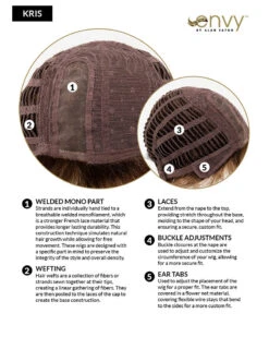 Kris (Exclusive) | Monofilament Part Wig By Envy -Best Wig Outlet Store EV30021 Kris Cap 0c576fc8 71cd 4ce2 ab2e e8faf88413aa
