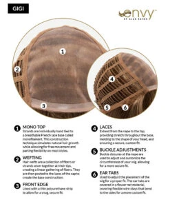 Gigi | Monofilament Wig By Envy -Best Wig Outlet Store EV30029 Gigi Cap b22da3f2 02d6 4873 aed0 c0031f73e646