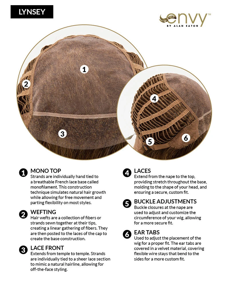 Lynsey | Lace Front & Monofilament Human Hair Blend Wig By Envy 7 Lynsey | Lace Front & Monofilament Human Hair Blend Wig By Envy - Image 7