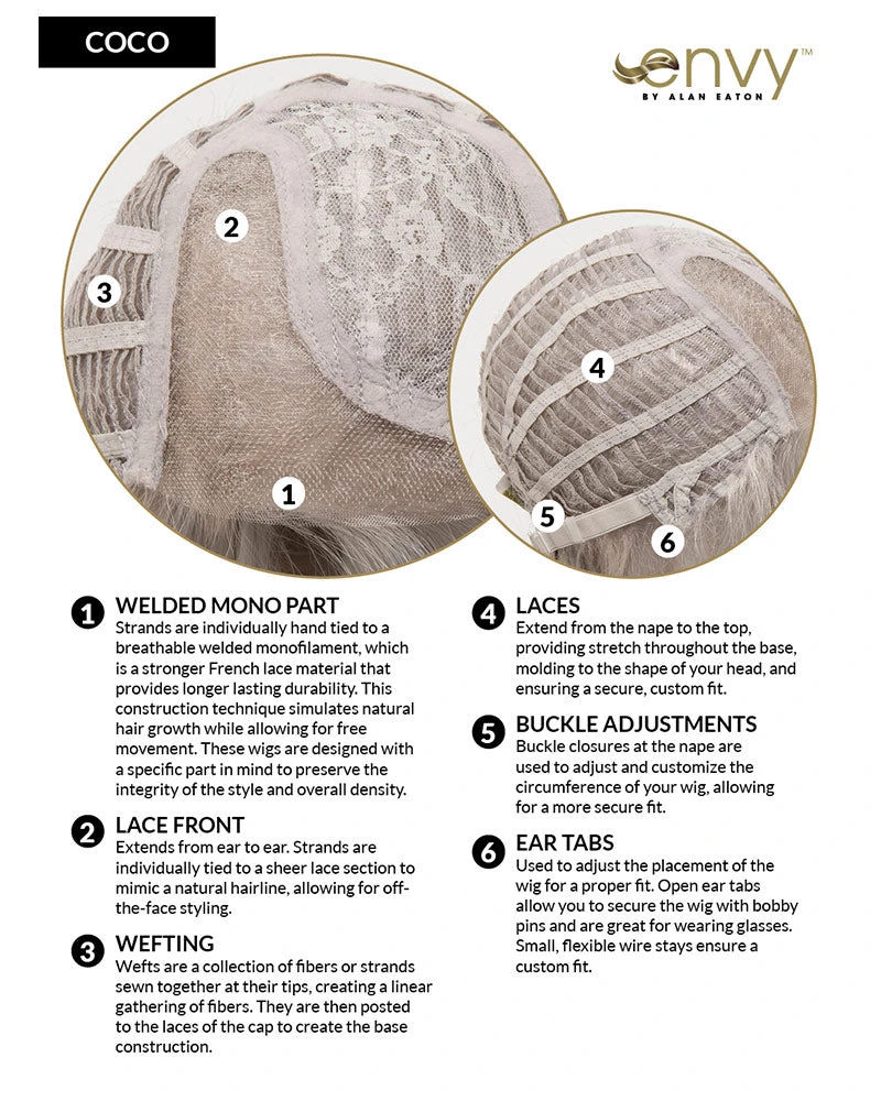 Coco | Lace Front & Monofilament Part Synthetic Wig By Envy 11 Coco | Lace Front & Monofilament Part Synthetic Wig By Envy - Image 11