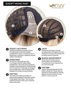 Kari | Lace Front & Monofilament Part Synthetic Wig By Envy -Best Wig Outlet Store EV31045 Kari cap