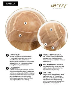 Amelia | Lace Front & Monofilament Human Hair Wig By Envy -Best Wig Outlet Store EV Amelia Cap