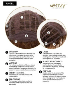 Angel (Exclusive) | Synthetic Wig By Envy -Best Wig Outlet Store EV Angel Cap b71ec15c d13d 4417 85f2 0bb007fc1a6d