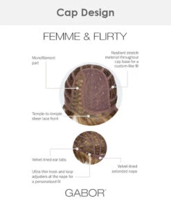 Femme & Flirty | Lace Front & Monofilament Part Synthetic Wig By Gabor -Best Wig Outlet Store Femme Flirty Cap