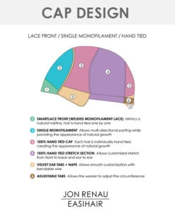 Gabrielle-Petite | Lace Front & Monofilament Synthetic Wig By Jon Renau -Best Wig Outlet Store Gabrielle GabriellePetite Kaia cap