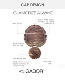 Glamorize Always | Lace Front & Monofilament Top Synthetic Wig By Gabor -Best Wig Outlet Store GlamorizeAlways Cap