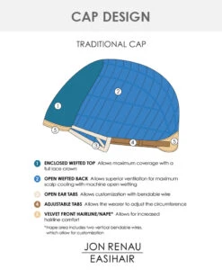 Jessica | Synthetic Wig By Jon Renau -Best Wig Outlet Store JR20011 Jessica cap