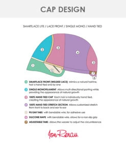 Zara-Lite (Exclusive) | Lace Front & Monofilament Synthetic Wig By Jon Renau -Best Wig Outlet Store JR5855R Zara Lite cao 01