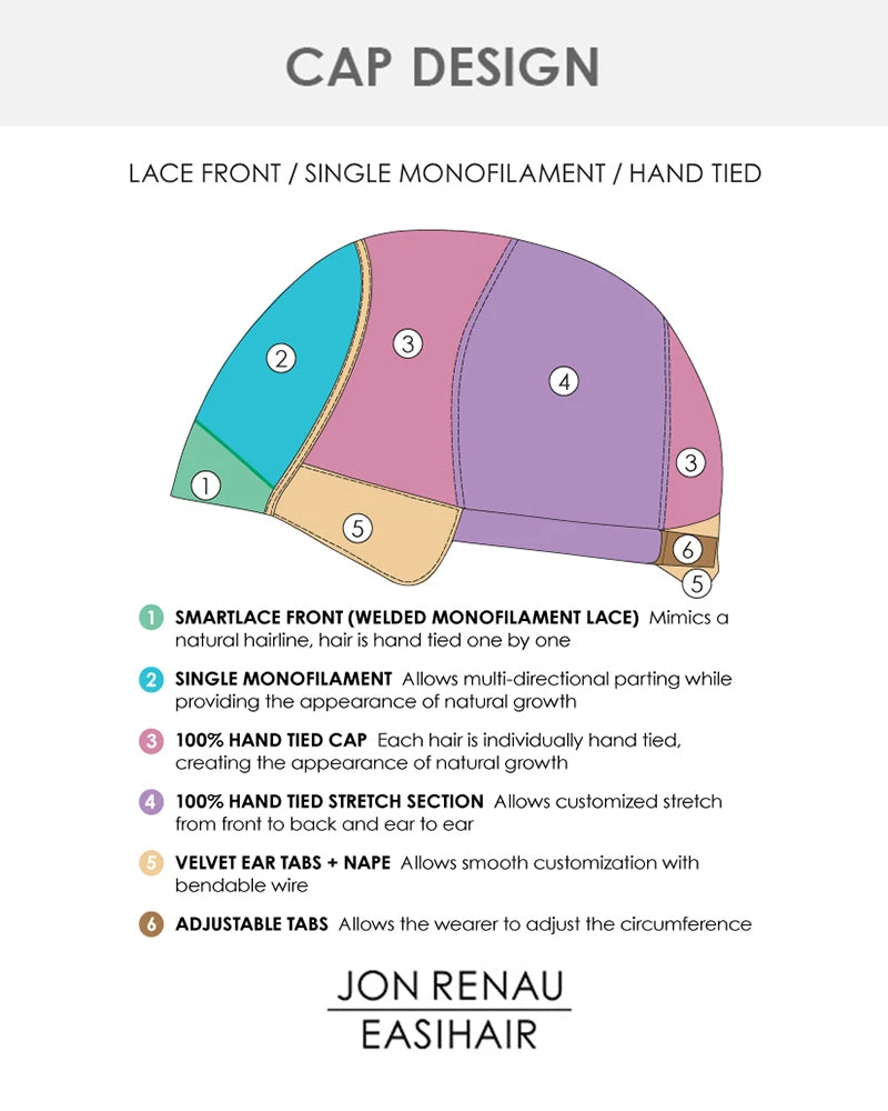 Blake (Exclusive) | Lace Front & Monofilament Remy Human Hair Wig By Jon Renau 17 Blake (Exclusive) | Lace Front & Monofilament Remy Human Hair Wig By Jon Renau - Image 17