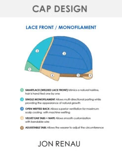 Eve (Exclusive) | Lace Front & Monofilament Synthetic Wig By Jon Renau -Best Wig Outlet Store JR Cap Emilia Eve Mena 03