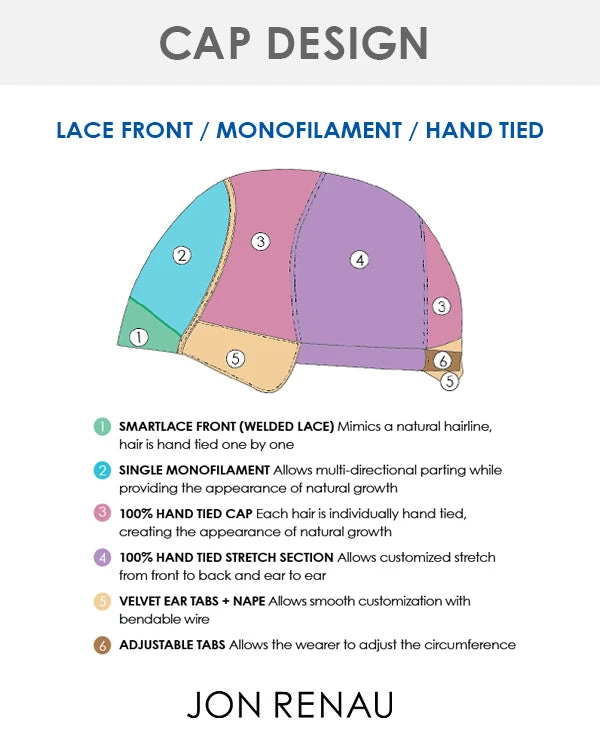 Sarah (Exclusive) | Lace Front & Monofilament Synthetic Wig By Jon Renau 10 Sarah (Exclusive) | Lace Front & Monofilament Synthetic Wig By Jon Renau - Image 10