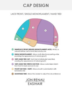 Ignite Human Hair | Lace Front & Monofilament Top Remy Human Hair Wig By Jon Renau -Best Wig Outlet Store JR LaceFrontSingleMonoHT Cap 4486fca1 71f0 49d1 85b7 86fa5c312fa9