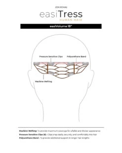EasiVolume HH 18 Inch | Human Hair Clip-in Extension By Jon Renau -Best Wig Outlet Store JR easiVolume18 BaseDesigns