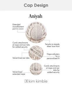 Aniyah | Lace Front & Monofilament Part Synthetic Wig By Kim Kimble -Best Wig Outlet Store KK Aniyah Cap