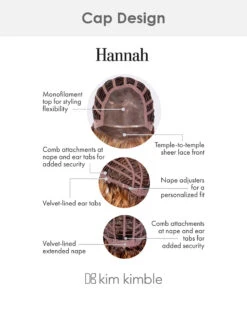 Hannah | Lace Front & Monofilament Top Synthetic Wig By Kim Kimble -Best Wig Outlet Store KK Hannah Cap