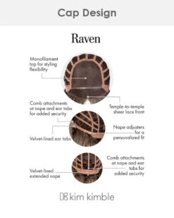 Raven | Lace Front & Monofilament Top Synthetic Wig By Kim Kimble -Best Wig Outlet Store KK Raven Cap