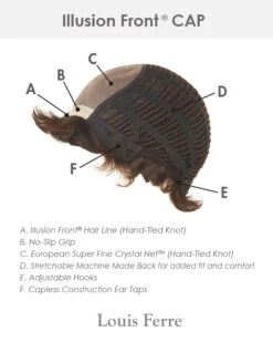 Meg Petite | Monofilament Synthetic Wig By Louis Ferre -Best Wig Outlet Store LF Cap 7000 Series 19