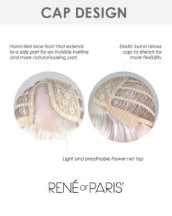 India | Lace Front & Monofilament Part Synthetic Wig By Rene Of Paris -Best Wig Outlet Store LaceFront LacePart Cap 03
