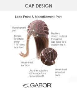 Simply Flawless-Petite/Average | Lace Front & Monofilament Part Synthetic Wig By Gabor -Best Wig Outlet Store LaceFront MonofilamentPart5