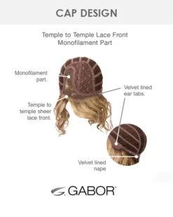 Radiant Beauty | Lace Front & Monofilament Part Synthetic Wig By Gabor -Best Wig Outlet Store LaceFront MonofilamentPart7
