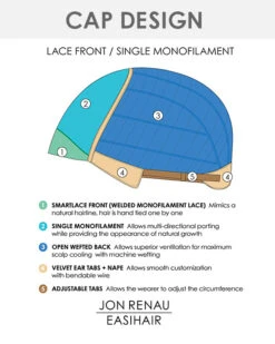 Madison | Lace Front & Monofilament Synthetic Wig By Jon Renau -Best Wig Outlet Store LaceFront SingleMonofilament c37c44be a968 468d bc2c 7d9e5bc93d39