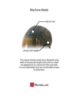 Charlotte | Synthetic Wig By TressAllure -Best Wig Outlet Store MachineMade 12