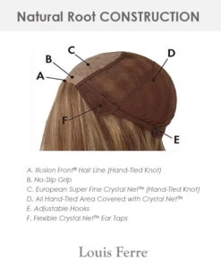 NRC002HM Petite/Average | Monofilament Human Hair Wig By Louis Ferre -Best Wig Outlet Store NaturalRootCap 01
