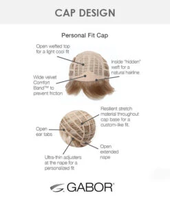 Resolve | Synthetic Wig By Gabor -Best Wig Outlet Store PersonalFit 01