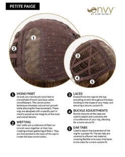 Petite Paige | Monofilament Part Wig By Envy -Best Wig Outlet Store PetitePaige Cap