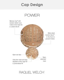 Power-Petite/Average | Synthetic Wig By Raquel Welch 9 Power-Petite/Average | Synthetic Wig By Raquel Welch -Best Wig Outlet Store RW20038PA Power cap