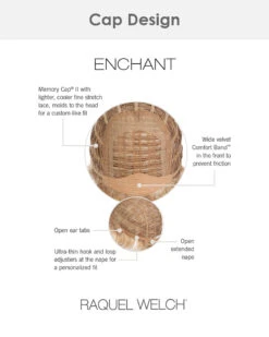 Enchant | Synthetic Wig By Raquel Welch -Best Wig Outlet Store RW20079 Enchant cap