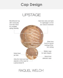 Upstage-Petite | Lace Front & Monofilament Synthetic Wig By Raquel Welch -Best Wig Outlet Store RW30056 PT LA Upstage cap 671c2399 8985 4457 b2fc 3f040181114b