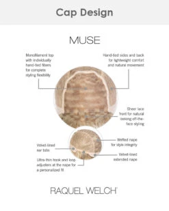 Muse | Lace Front & Monofilament Synthetic Wig By Raquel Welch 31 Muse | Lace Front & Monofilament Synthetic Wig By Raquel Welch -Best Wig Outlet Store RW31018 Muse cap