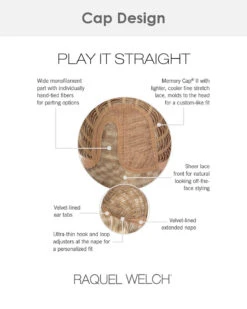 Play It Straight | Lace Front & Monofilament Part Synthetic Wig By Raquel Welch -Best Wig Outlet Store RW31035 PlayItStraight cap c77c2046 0804 494c a160 0b8bfb630a74