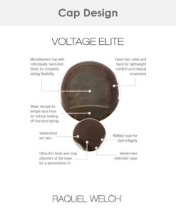 Voltage Elite | Lace Front & Monofilament Synthetic Wig By Raquel Welch -Best Wig Outlet Store RW31049 VoltageElite cap