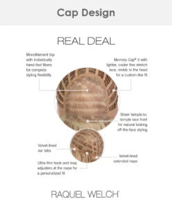 Real Deal | Lace Front & Monofilament Top Synthetic Wig By Raquel Welch -Best Wig Outlet Store RW31073 RealDeal cap