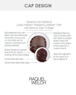 High Octane | Lace Front & Monofilament Top Synthetic Wig By Raquel Welch -Best Wig Outlet Store RW31076 HighOctane cap