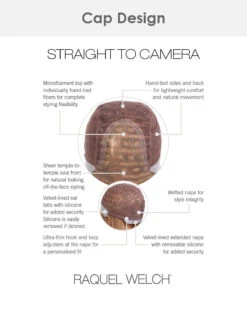 Straight To Camera | Lace Front & Monofilament Top Synthetic Wig By Raquel Welch -Best Wig Outlet Store RW31129 StraighttoCamera cap