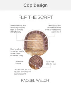 Flip The Script | Lace Front & Monofilament Top Synthetic Wig By Raquel Welch 21 Flip The Script | Lace Front & Monofilament Top Synthetic Wig By Raquel Welch -Best Wig Outlet Store RW FlipTheScript Cap